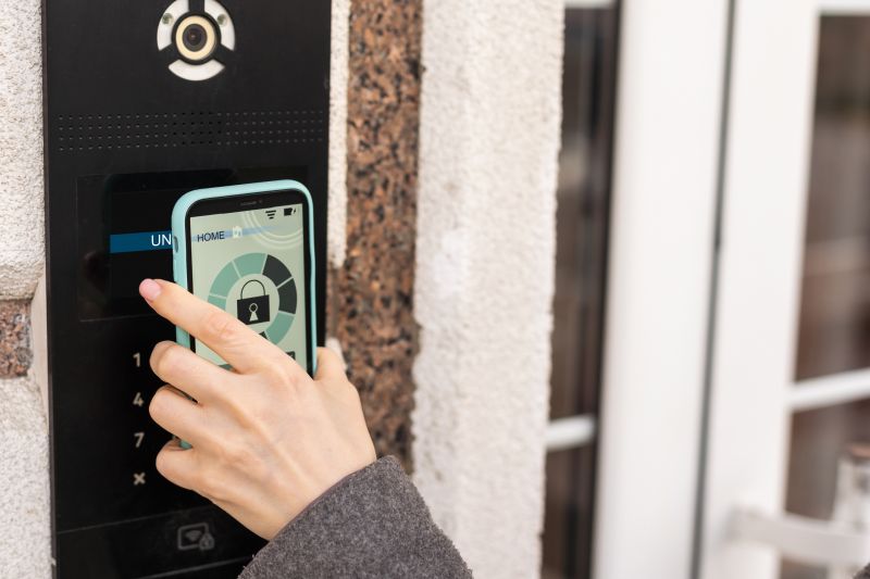 Smart Lock Technologies